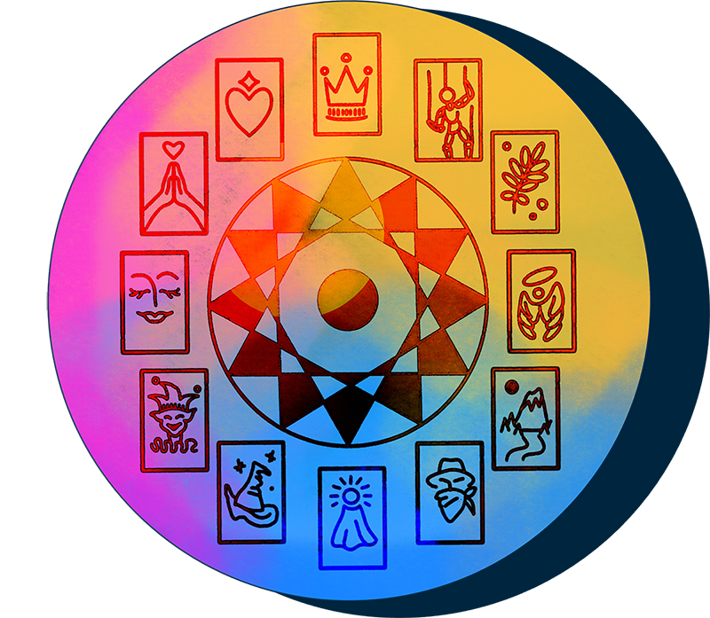 Jungian Archetypes presented as tarot cards.